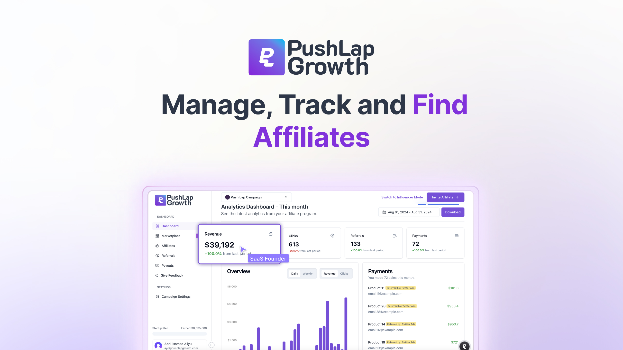 Give affiliates a professional, fully customizable dashboard that matches your brand. Complete with registration, and reporting - all under your domai